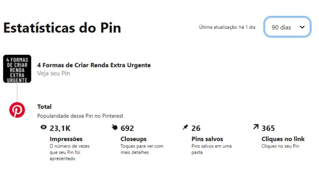 como usar o pinterest para vender como afiliado 3 1024x576 - Como usar o Pinterest para vender como afiliado 3x mais no orgânico